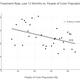 Image for article titled Black People in New York Suffer from Depression More Than Any Other Group in the City